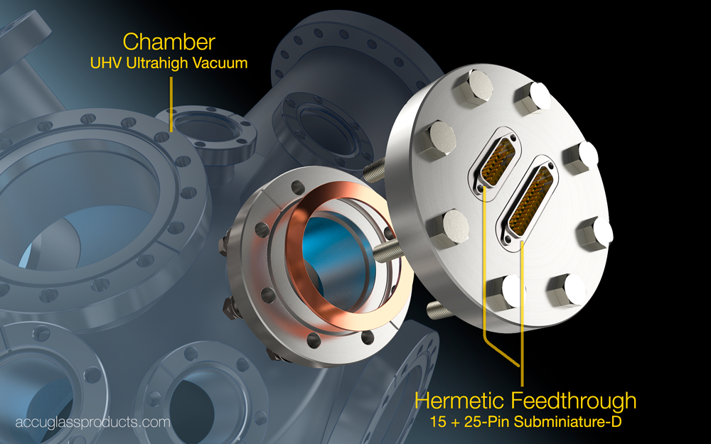 3-D rendering of a 15+25-pin Sub-D hermetic feedthrough