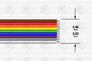9-way FEP-insulated rainbow ribbon cable (0.46" wide x 0.03" thick)