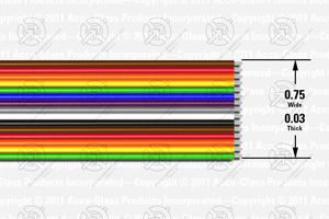 15-way FEP-insulated rainbow ribbon cable (0.75" wide x 0.03" thick)