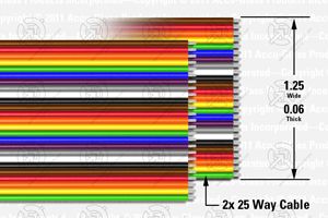 25-way x2 FEP-insulated rainbow ribbon cable (1.25" wide x 0.06" thick)
