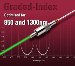 Graded-index NIR fiber optic cable with green light at the tip