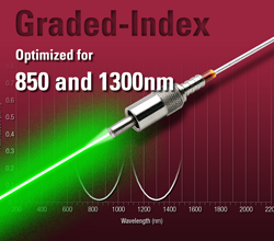 Graded-index NIR fiber optic cable with green light at the tip