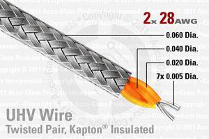28 AWG, Kapton-Insulated shielded twisted pair wire