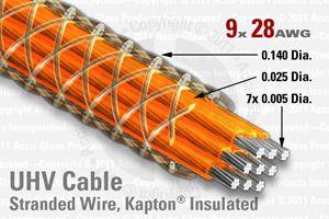 9 Way, Kapton Insulated - Round Cable