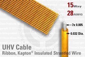 15 Way, Kapton Insulated Ribbon Cable