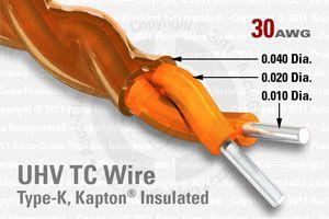30 AWG - Type-K Thermocouple Wire / Cable