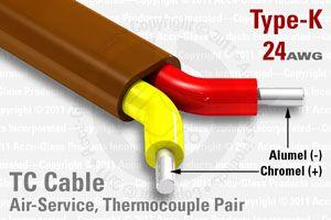 24 AWG, Type-K Thermocouple Air Service Cable 