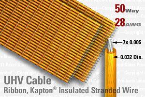 50 Way (25 Way x 2), Kapton Insulated Ribbon Cable 50 Way (25 Way x 2), Kapton Insulated Ribbon Cable
