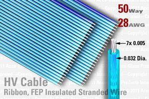 50 Way (25 Way x 2), FEP Extruded Insulated Ribbon Cable