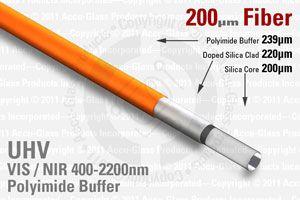Polyimide Buffer Fiber - 200 VIS / NIR, Kapton