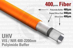 Polyimide Buffer Fiber - 400 VIS / NIR, Kapton