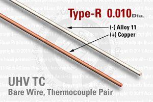 Type-R Thermocouple Pair Wire with an Outer Diameter of 0.01"