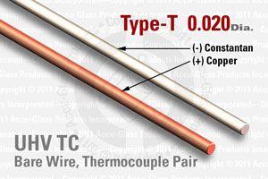 0.02" Type-T bare thermocouple wires