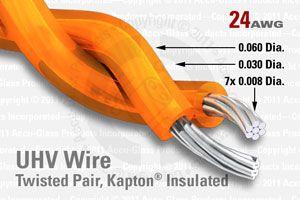 24 AWG - Twisted Pair Cable - Kapton Insulated