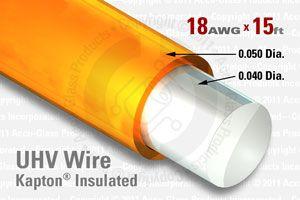 18 AWG - Solid Core Wire.
