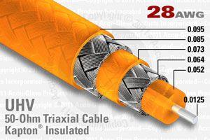 28 AWG, 50 Ohm Triaxial Cable - Kapton Insulated