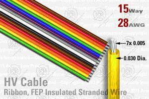 15 Way, Extruded FEP Insulated Ribbon Cable (Rainbow)