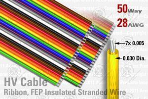 50-way (2x 25-way), extruded FEP rainbow ribbon cable