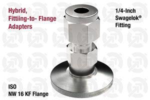 1/4" Swagelok to 16 ISO-KF Flange Adapter