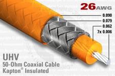 26 AWG, 50 OHM Kapton-Insulated Coaxial Cables