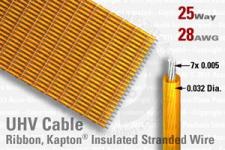 25 Way, Kapton Insulated Ribbon Cable