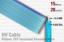 15 Way, FEP Extruded Insulated Ribbon Cable