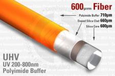 Polyimide Buffer Fiber - 600 UV / VIS, Kapton