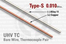 0.01" Type-S bare thermocouple wires