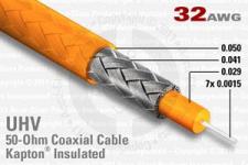 32 AWG, 50 OHM Kapton-Insulated Coaxial Cables