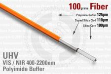 100-Micron VIS/NIR, Kapton Polyimide Buffer Fibers