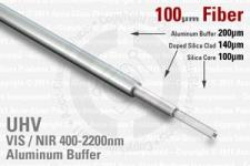 Aluminum Buffer Optical Fiber - 100 VIS / NIR