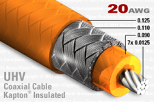 20 AWG, 50 OHM Kapton-Insulated Coaxial Cables
