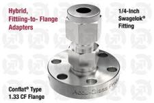 1/4" Swagelok to 1.33" CF Flange Adapter