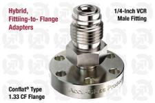 1/4" Male VCR Fitting to 1.33" CF Flange Adapter